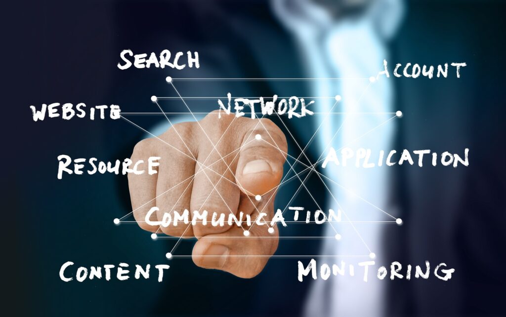 Website Designing Websites
