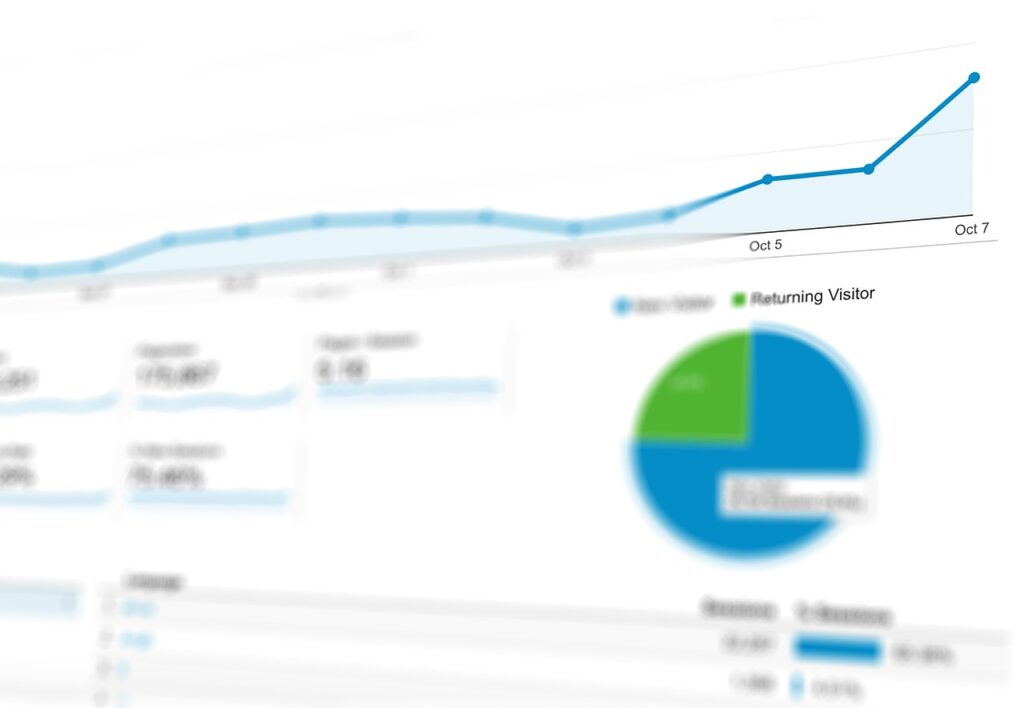 digital marketing and advertising company