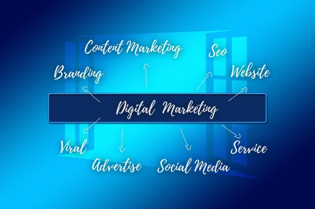 Service SEO