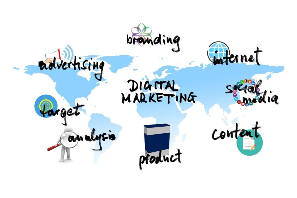 Hire Marketing in Washington D.C