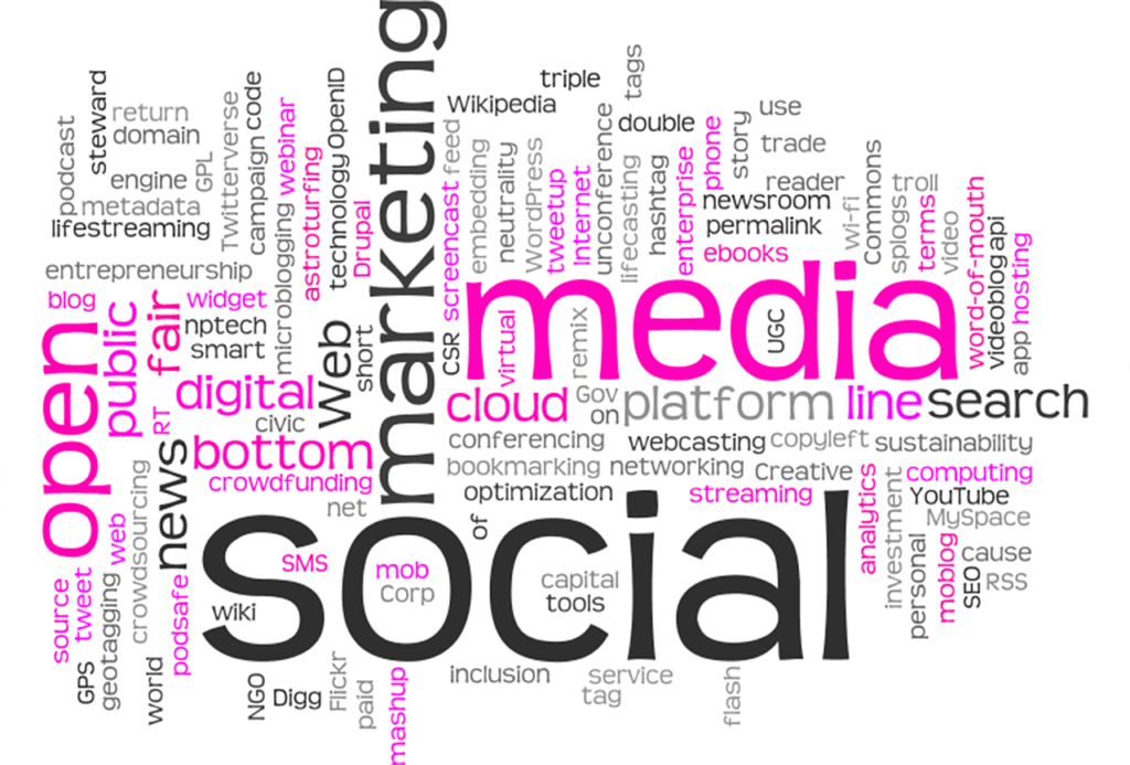 Social Media Manager Agency